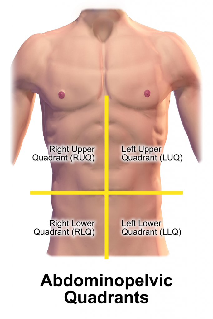 đau dưới sườn phải